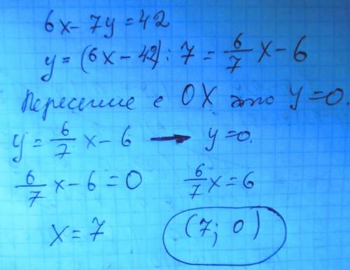Найдите координаты точки пересечения графика уравнения 6x-7y=42 с осью абсцисс.
