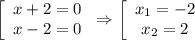 \left[\begin{array}{ccc}x+2=0\\ x-2=0\end{array}\right\Rightarrow \left[\begin{array}{ccc}x_1=-2\\ x_2=2\end{array}\right