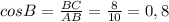 cos B= \frac{BC}{AB}= \frac{8}{10}=0,8