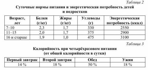 12-летний николай вместе с родителями в каникулы посетил древний суздаль. после экскурсии в суздальс