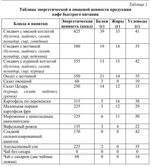 12-летний николай вместе с родителями в каникулы посетил древний суздаль. после экскурсии в суздальс