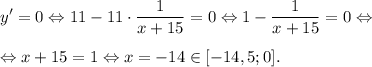 \displaystyle y'=0 \Leftrightarrow 11-11 \cdot \dfrac{1}{x+15}=0 \Leftrightarrow 1- \dfrac{1}{x+15}=0 \Leftrightarrow \\\\\Leftrightarrow x+15=1 \Leftrightarrow x =-14 \in [-14,5; 0].