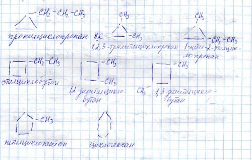 Написать структурные формулы всех возможных изомеров с составом c6h12, которые являются циклоалканов