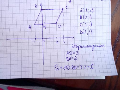 Даны координаты вершин четырехугольника a(-1; 2) b (0; 4) c(3; 4) d (2; 2) чему равна площадь данног