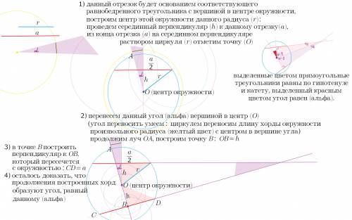 Постройте окружность данного радиуса, высекаю- щую на сторонах данного острого угла равные отрезки д