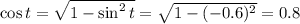 \cos t= \sqrt{1-\sin^2t} = \sqrt{1-(-0.6)^2} =0.8