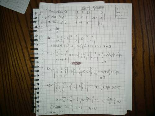 Врешить систему уравнений двумя при определителей (по формулам крамера); 2) с обратной матрицы. ⌠ x1