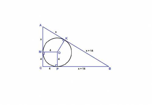 Точки соприкосновения вписаного круга делит гипотенузу прямоугольного треугольника на отрезки, один