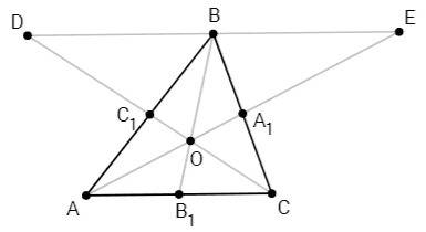 Докажите,что любые две медианы треугольника в точке пересечения делятся в отношении 2: 1