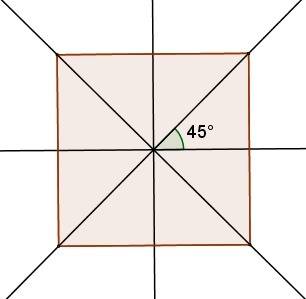 Правильный многоугольник имеет две оси симметрии, пересекающиеся под углом 30 градусов. какое наимен