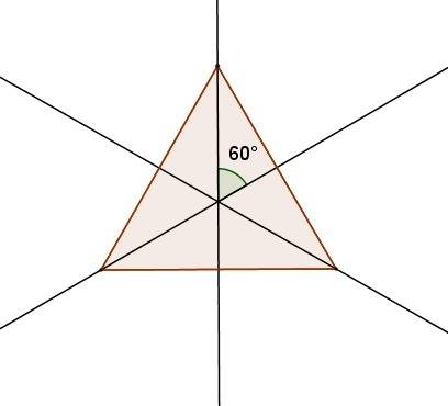 Правильный многоугольник имеет две оси симметрии, пересекающиеся под углом 30 градусов. какое наимен
