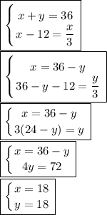 \boxed{ \left \{ {{x+y=36} \atop {x-12= \dfrac{x}{3} }} \right. }\\\boxed{ \left \{ {{x=36-y} \atop {36-y-12= \dfrac{y}{3} }} \right. }\\\boxed{ \left \{ {{x=36-y} \atop {3(24-y)=y}} \right.}\\\boxed{ \left \{ {{x=36-y} \atop {4y=72}} \right. }\\\boxed{ \left \{ {{x=18} \atop {y=18}} \right. }