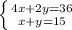 \left \{ {{4x+2y=36} \atop {x+y=15}} \right.