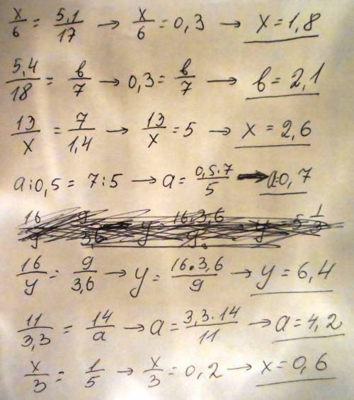 Вас ! решите уравнение: x/6=5,1/17 2) 5,4/18=b/7 3) 13/x=7/1,4 4) a: 0,5=7: 5 5) 16/y=9/3,6 6) 11/3,