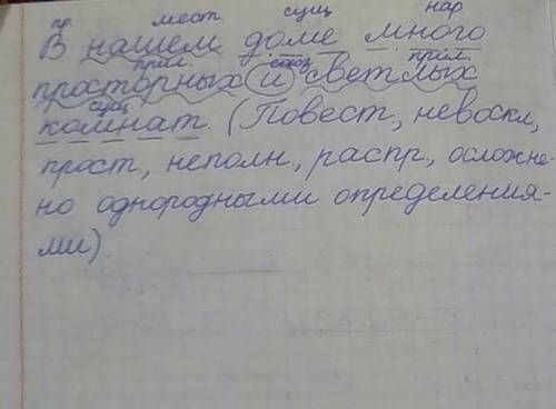 Сделайте синтаксический разбор предложения предложение: в нашем доме много просторных и светлых комн