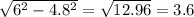 \sqrt{6^2-4.8^2}= \sqrt{12.96} =3.6