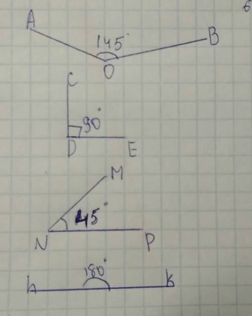 Начертите три неразвёрнутых угла и один развёрнутый угол и обозначьте их так : aob,cde,hk и mnp. с т