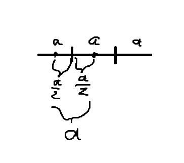 Отрезок ав разделен на три части равные,какую часть этого отрезка состовляет расстояние между середи