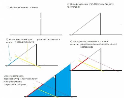Постройте треугольник: прямоугольный - по острому углу и разности гипотенузы и прилежащего к данному