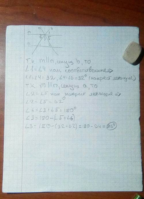 Прямые m и n параллельны. найдите угол 3, если угол 1=32°,угол 2=62°. ответ дайте в градусах. ​