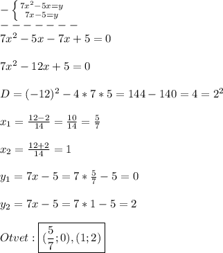 -\left \{ {{7x^{2}-5x=y } \atop {7x-5=y}} \right. \\-------\\7x^{2}-5x-7x+5=0\\\\7x^{2}-12x+5=0\\\\D=(-12)^{2}-4*7*5=144-140=4=2^{2}\\\\x_{1}=\frac{12-2}{14}=\frac{10}{14}=\frac{5}{7}\\\\x_{2}=\frac{12+2}{14}=1\\\\y_{1}=7x-5=7*\frac{5}{7}-5=0\\\\y_{2} =7x-5=7*1-5=2\\\\Otvet:\boxed{(\frac{5}{7};0),(1;2)}