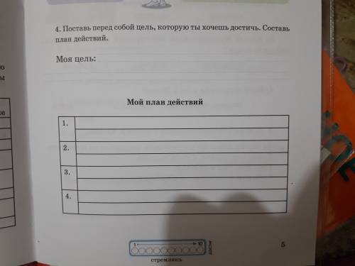 Поставь перед собой цель,которую ты хочешь достичь.составь план действий.2 класс мой план действий.