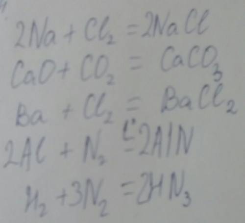 Закончите уравнения ниже реакций и расставьте стехиометрические коэффициенты: na+cl2 cao+co2 ba+cl2