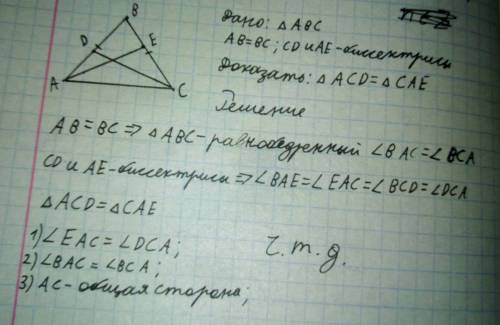 Решить по ! треугольник abc, ab=bc, cd и ae биссектрисы. доказать: треугольник acd= треугольник cae