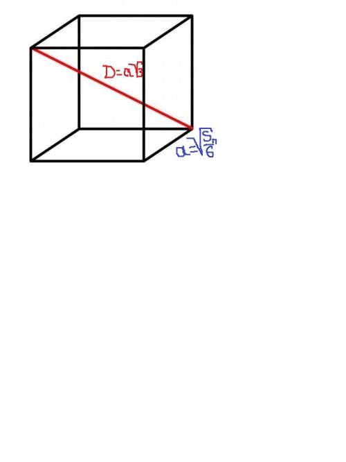 Площадь поверхности куба равна 32. найдите его диагональ.