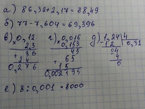 Решить найдите значение выражени а) 86,32+2,17; б)77-7,604; в)0,12×2.3; г)0,015×0.153; д) 1,24: 4; е