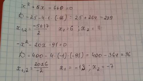Решить уравнение х в квадрате +5х-66=0 -х в квадрате -20х-91=0