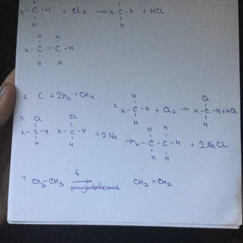 (35b)расписать цепочку c-> ch4-> c-> метан-> ch3cl-> c2h6-> c2h4, если можно, то с
