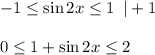 -1 \leq \sin 2x \leq 1\,\,\, |+1\\ \\ 0 \leq 1+\sin 2x \leq 2