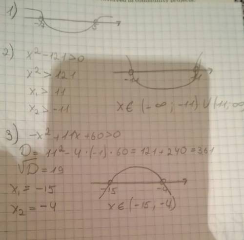 1.решите неравенства методом итревалов: а) (x+7)(x-5)< 0 б) x^2-121> 0 в) -x^2+11x+60> 0