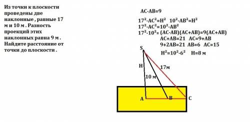 Из точки к плоскости проведены две наклонные , равные 17 м и 10 м . разность проекций этих наклонных