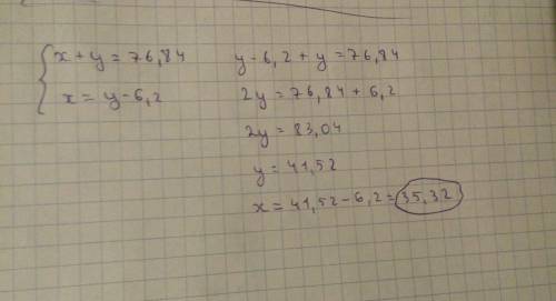 Сумма двух чисел равна 76,84. одно из них на 6,2 меньше другого.найдите меньшее число