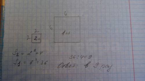 На листе бумаги начертите два квадрата так, чтобы сторона первого квадрата была втрое больше, чем вт