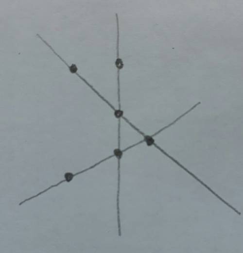 Петя начертил 3 прямые и обозначил на них 6 точек. оказалось, что на каждой прямой он обозначил 3 то