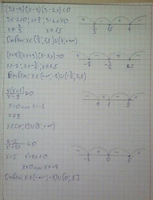 Решите рациональные неравенства методом интервалов: (3x-2)(x-4)(3-2x)< 0; (x+7)(4x+3)(5-2x)> 0