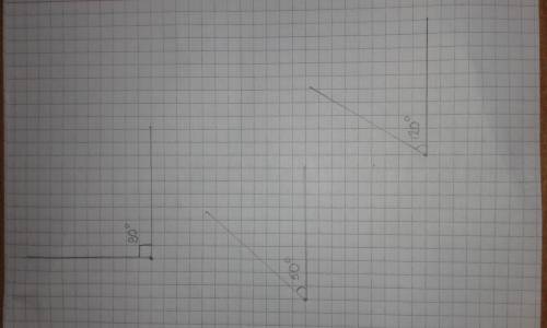 Постройте с транспортира углы равные 90° 50° 120° .