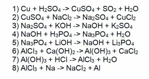 Cu-cuso4-na2so4-naoh-na3po4-na2oh-al(oh)3-alcl3-al , нужно осуществить цепочку превращения и дать на