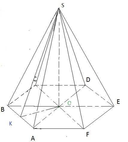 Сторона основания правильной шестиугольной пирамиды 18, боковое ребро 41. найти площадь боковой пове