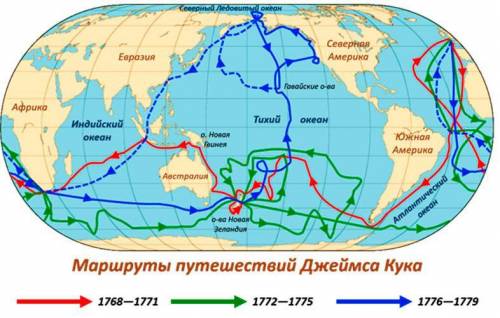 Каково значение кругосветных экспедиций дж.кука