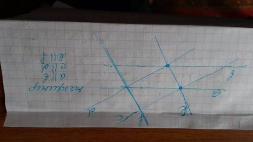 Как нарисовать на плоскости 6 прямых так, чтобы у них было 6 точек пересечения?