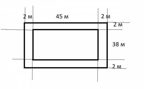 Длина водоёма прямоугольной формы равна 45 с, а ширина 38 м. на расстоянии 2 м от водоёма поставили