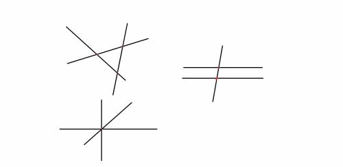 Нарисуйте 3 прямые так они имели 3 точки пересечения, две точки пересечения и 1 точку пересечения