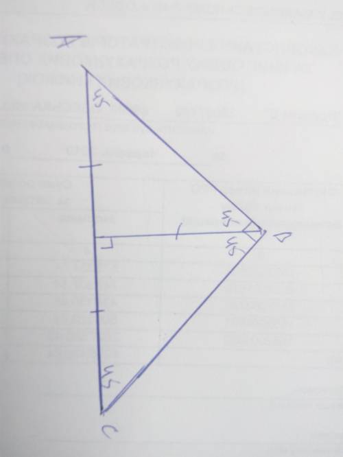 Визначити кути рівнобедреного трикутника, якщо відомо,що його можна розрізати на дві частини, кожна