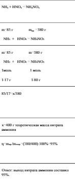 Вычислить выход нитрата аммония в процентах от теоретически возможного если при пропускании 85г амми