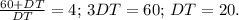 \frac{60+DT}{DT}=4;\, 3DT=60;\, DT=20.