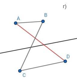 Даны прямая a и четыре точки a, b, c, d не принадлежащие этой. пересекает ли эту прямую отрезок ad,